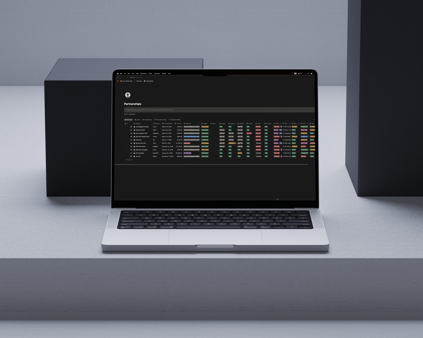 Partnerships on Mac