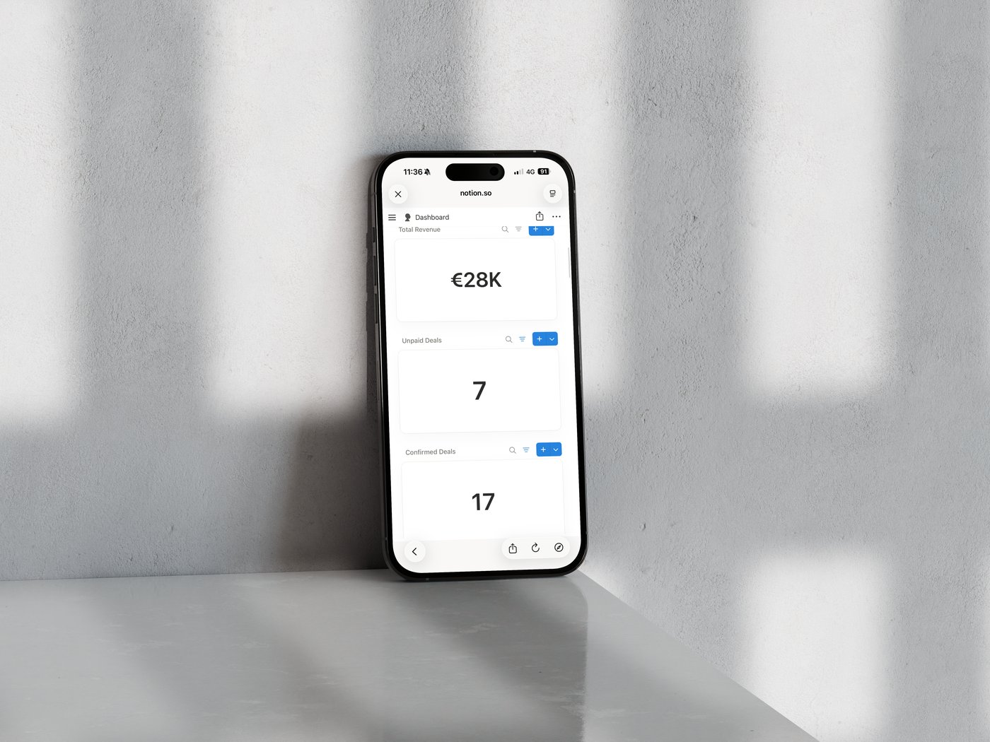 Tasks on iPhone