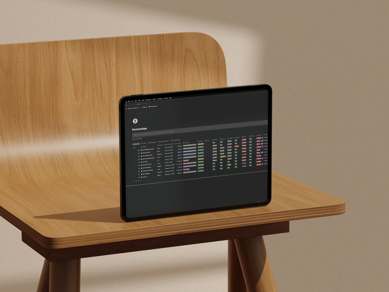 Partnerships on iPad